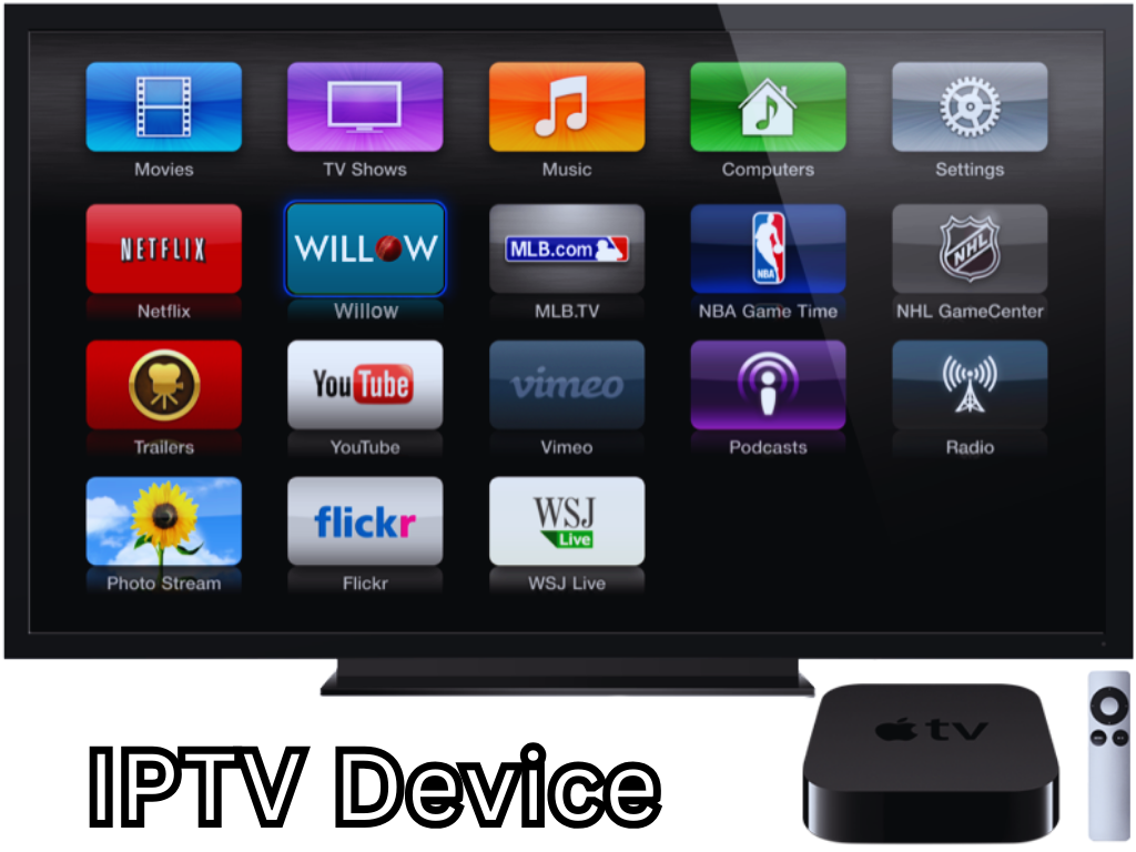 What is the Best IPTV App For Apple TV

