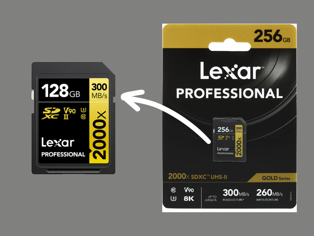 4 Best SD Cards for Camera

