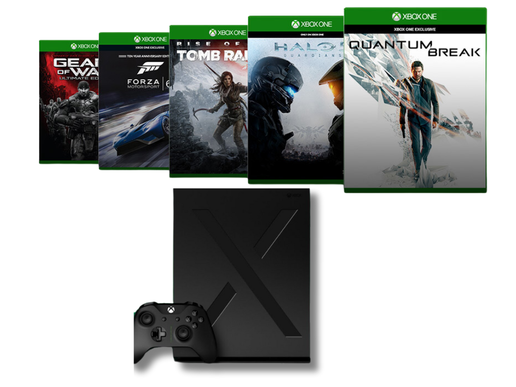 What is the Xbox One Game Sharing Limit? Easy Guide To Game Share